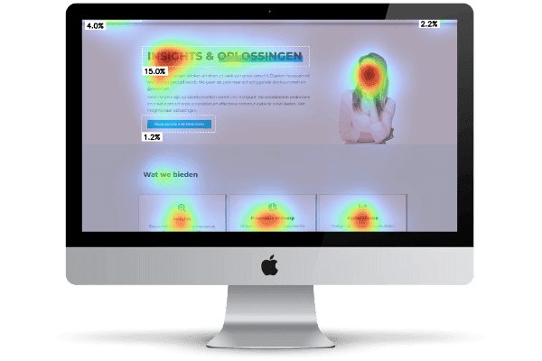 attentie-percentage attentie percentage